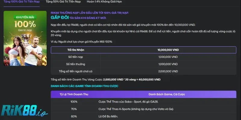 Tổng hợp dữ liệu về sự kiện ưu đãi chào mừng