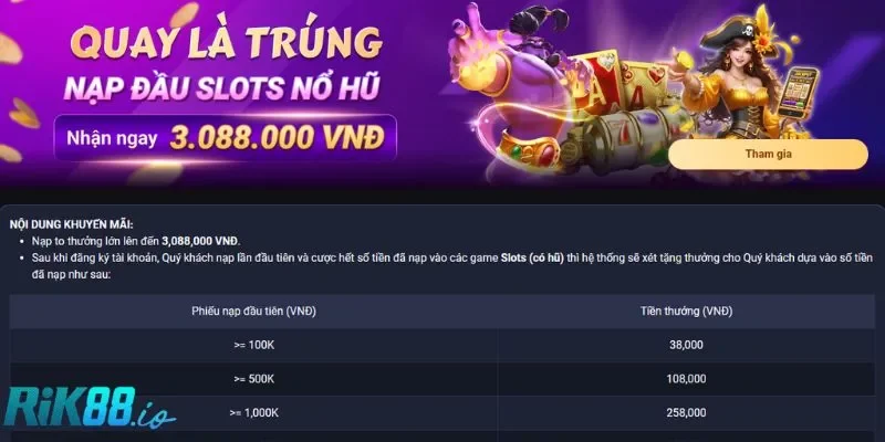 Tổng quan về sự kiện khuyến mãi sảnh Nổ hũ