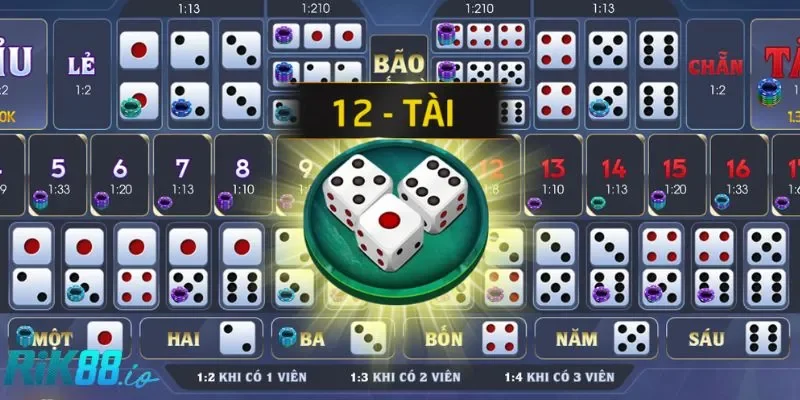 Người chơi không nên đổi cửa quá nhiều lần